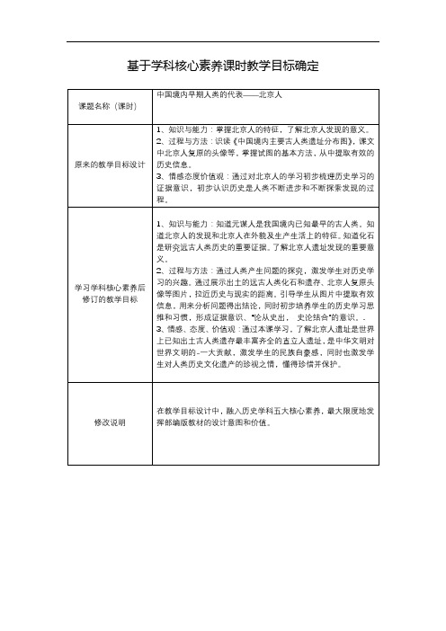 【作业表单】基于学科核心素养的课时教学目标确定