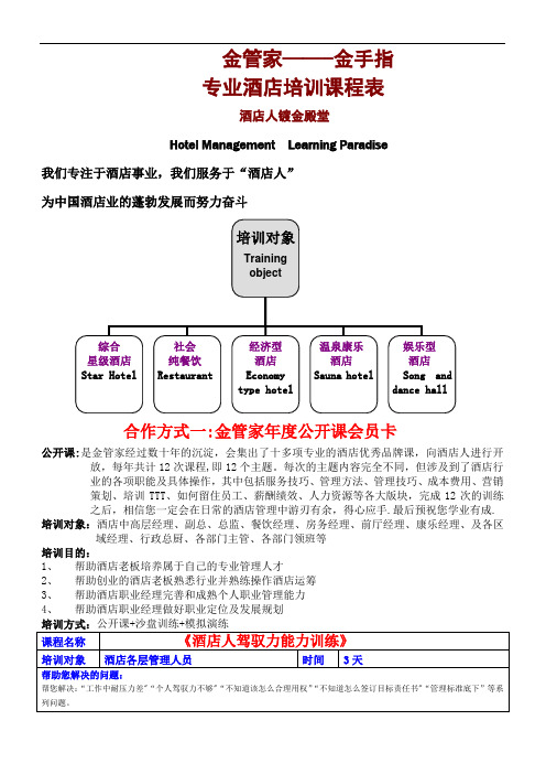 金管家酒店管理培训公司内训课程表