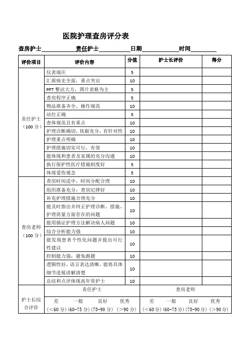 医院护理查房评分表