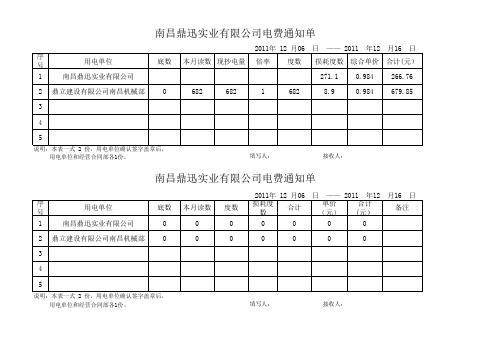 水电费分摊表