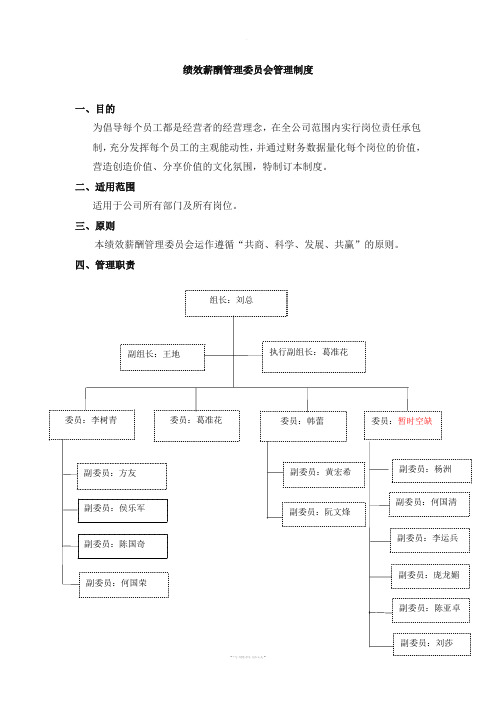 绩效管理委员会管理制度