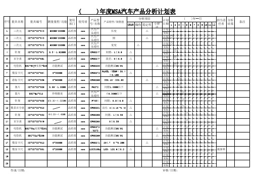 XXX年度MSA汽车产品分析计划表