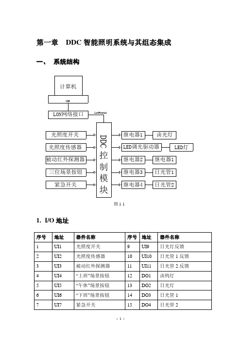 DDC实训参考资料