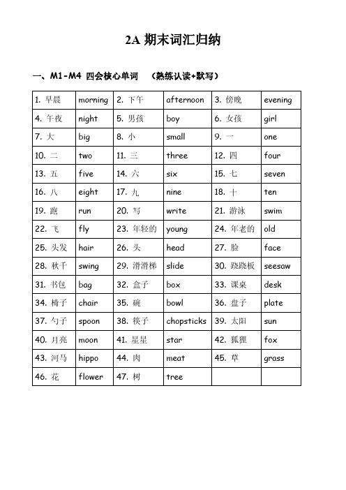 上海牛津版英语 二年级上 期末词汇归纳