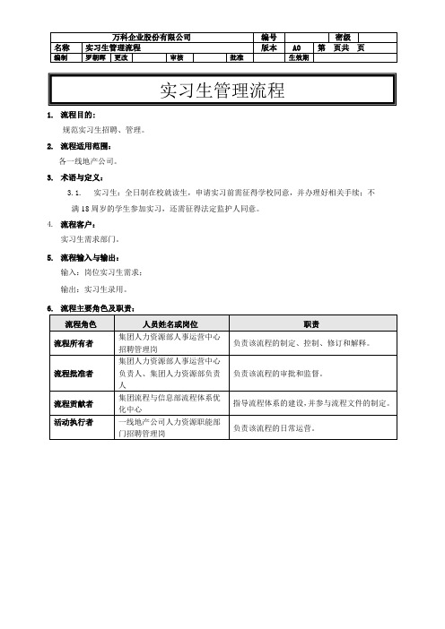 HR-1.2实习生管理流程.doc