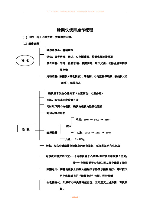 除颤仪操作流程及考核标准