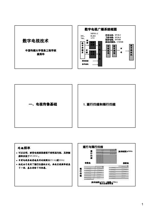 数字电视基础