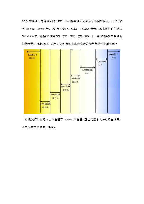 LED强光手电筒的色温介绍