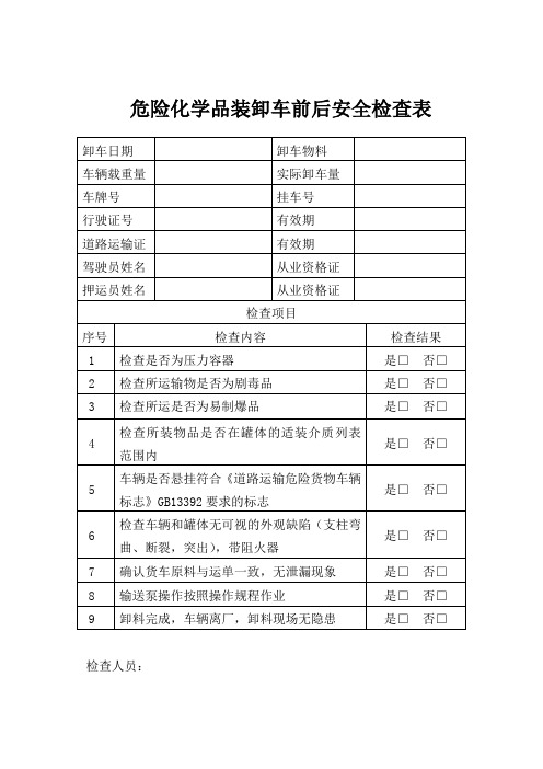 危险化学品装卸车前后安全检查表(卸车五必查)