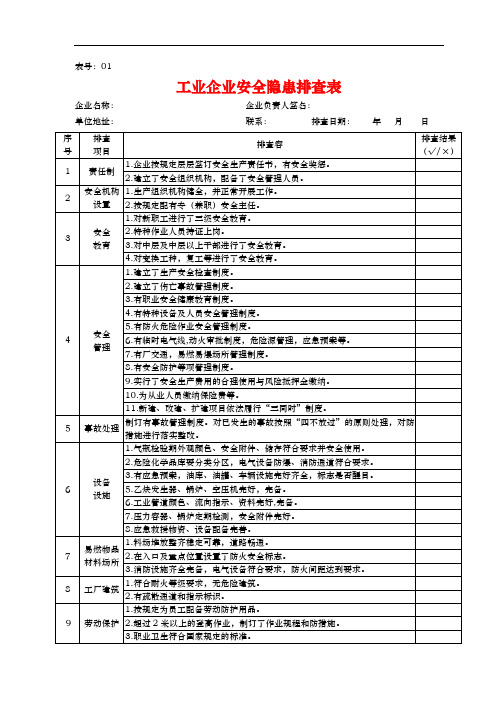 企业安全隐患排查表汇总