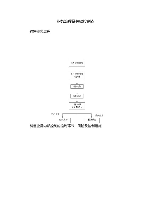 业务流程及关键控制点