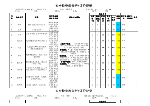 5、设备设施安全检查表(SCL)