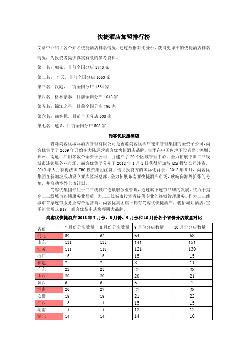 快捷酒店加盟排行榜