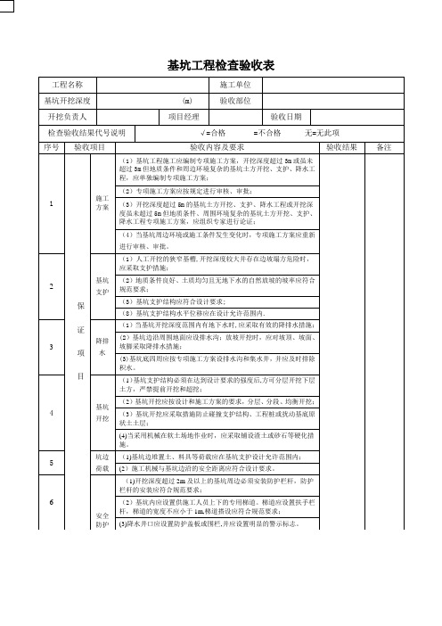 基坑工程检查验收表