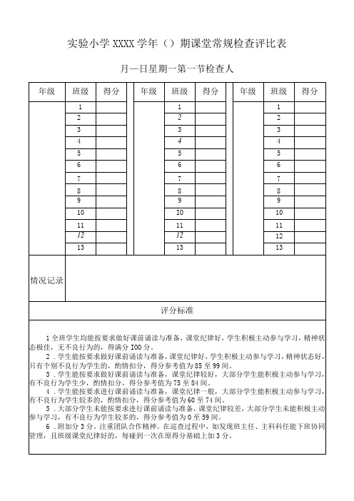 实验小学课堂常规检查评比表