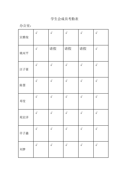 学生会成员考勤表