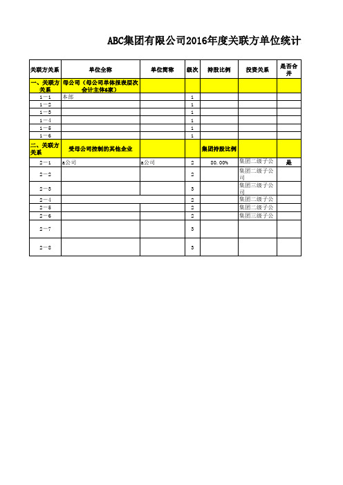 111-ABC集团(合并)2016年内部往来余额交易统计表