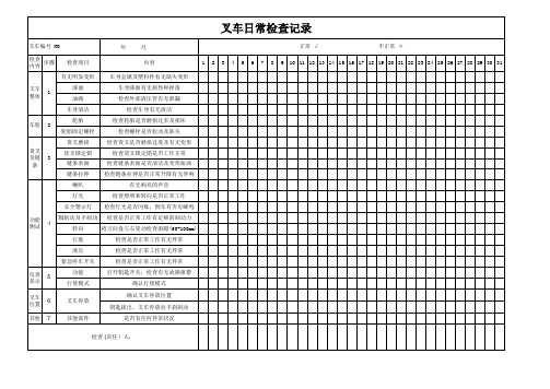 叉车日常检查记录