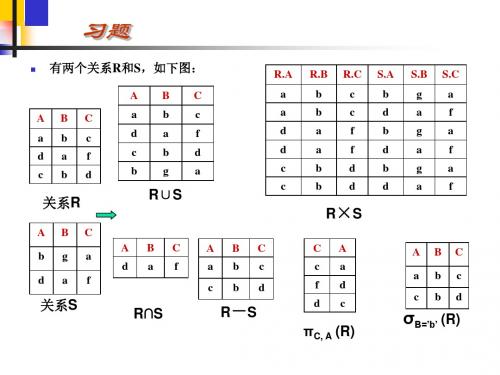 数据库第2章关系数据库练习题