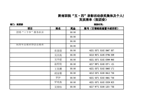 青年志愿者协会奖金发放清单