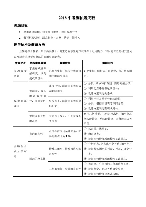 中考数学压轴题(含答案)