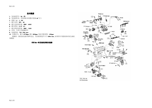 (整理)发动机5A-FE.