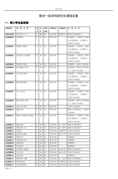 数学一级学科研究生课程设置