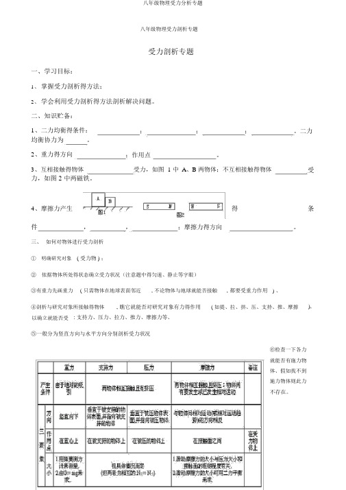 八年级物理受力分析专题