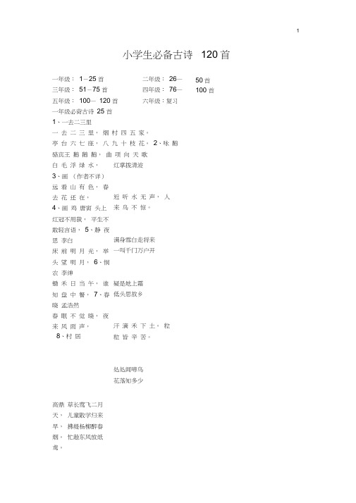 小学生必备古诗120首.docx