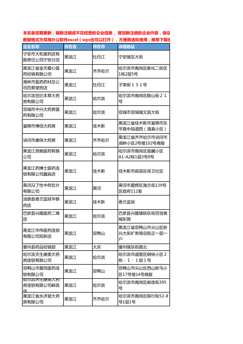 2020新版黑龙江省中药饮片工商企业公司名录名单黄页联系方式大全544家