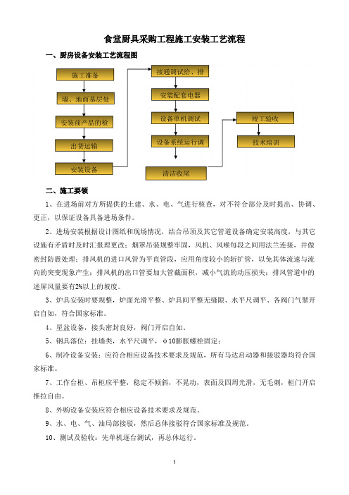 食堂厨具采购工程施工安装工艺流程