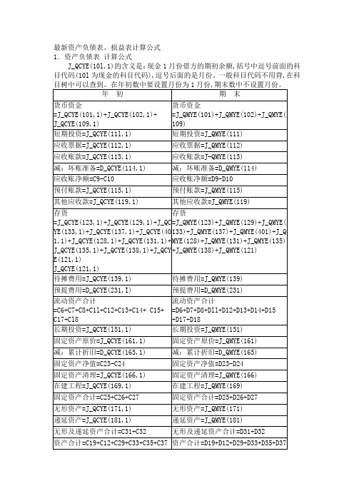 资产负债表、损益表公式