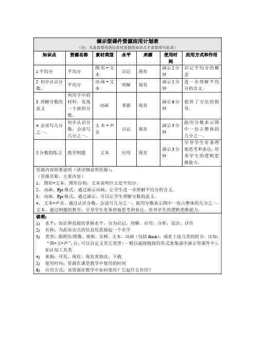 _数学_资源应用计划表