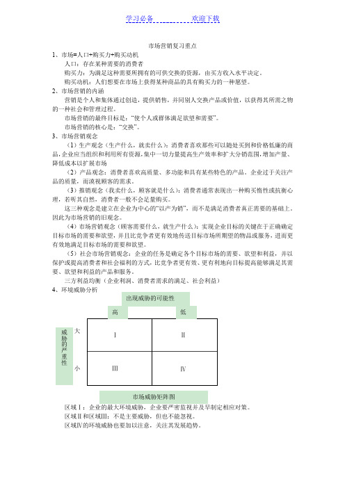 市场营销复习重点