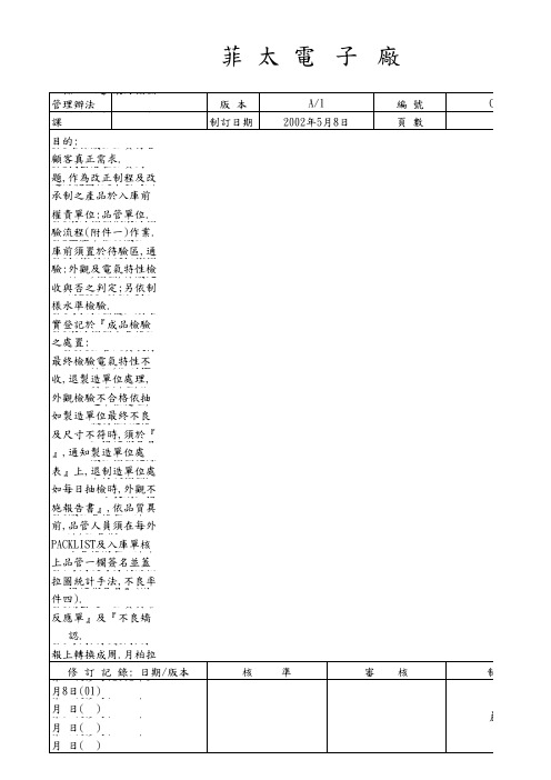 最终检验管理办法