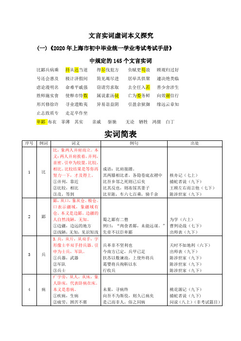 2020年上海市中考要求的145个文言实词本义探究