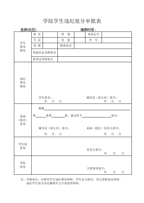 学院学生违纪处分审批表