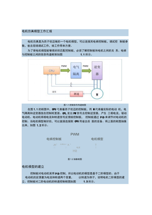 电机仿真模型