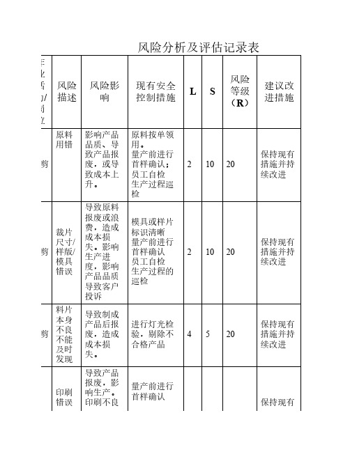 生产过程风险、危害分析及评估记录表