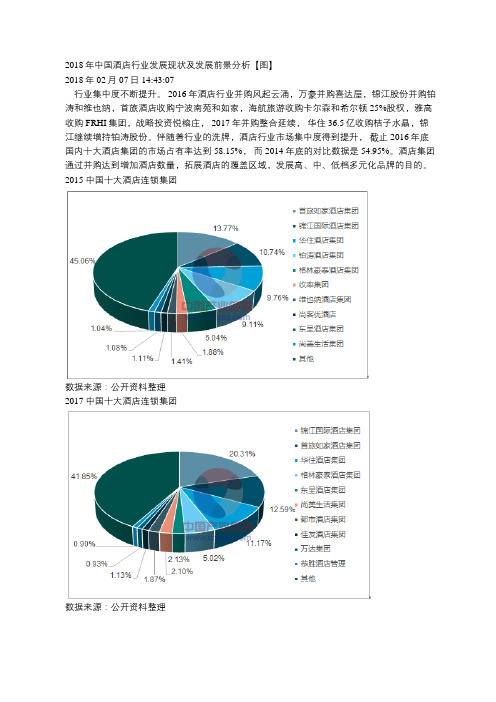 2018年中国酒店行业发展现状及发展前景分析