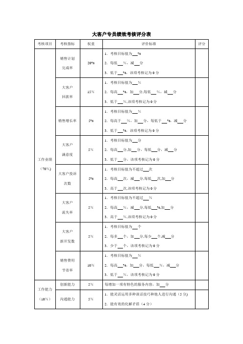 大客户专员绩效考核评分表