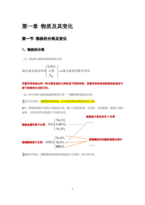 人教版 高中化学必修第一册第一章第一节 物质及其分类——知识点总结