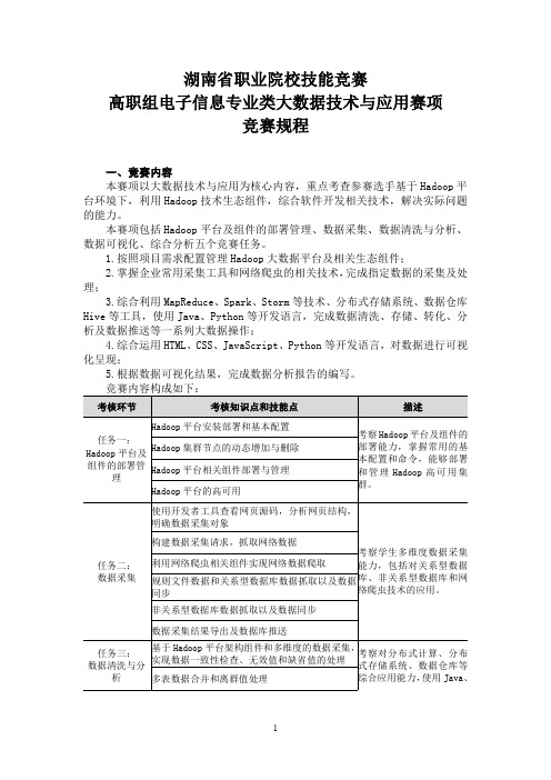 23.高职大数据技术与应用赛项竞赛规程 - 副本