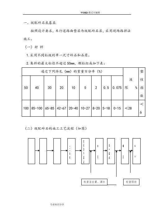 级配碎石底基层