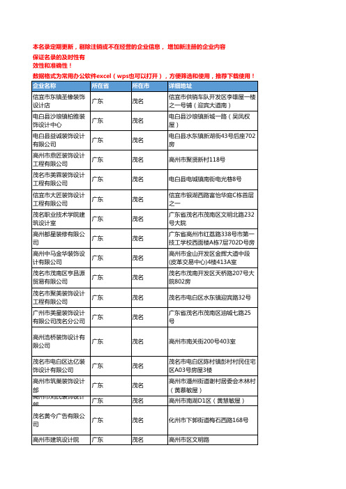 2020新版广东茂名创意设计企业公司名录名单黄页联系方式大全74家