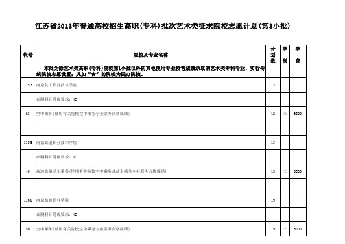 江苏省2013年普通高校招生高职(专科)批次艺术类征求院校志愿计划(第3小批)