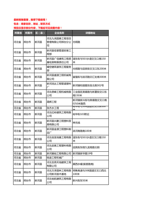 新版河北省邢台市新河县建筑工程企业公司商家户名录单联系方式地址大全26家