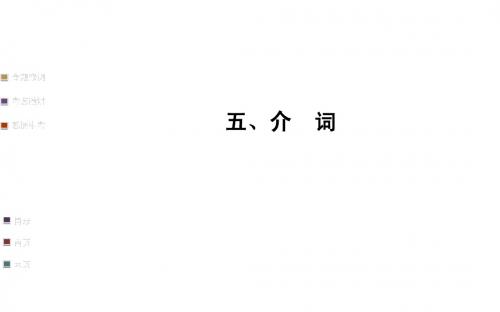 2014年中考语法专项复习课件：介词(含2013年中考真题,32张PPT)