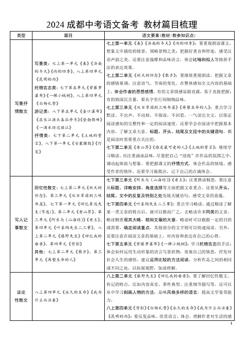 2024成都中考语文备考 教材篇目梳理