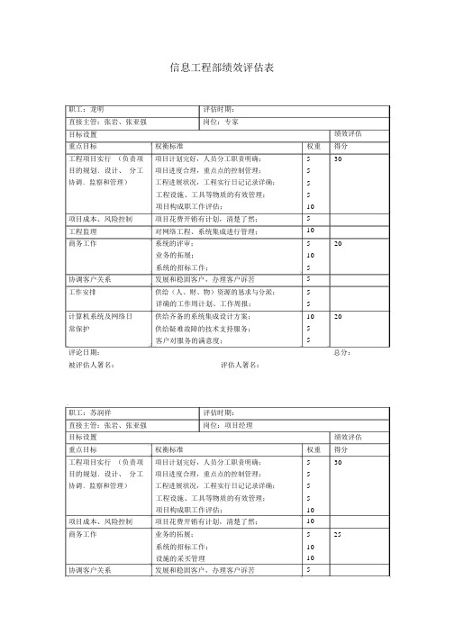 信息工程部绩效评估表_个人